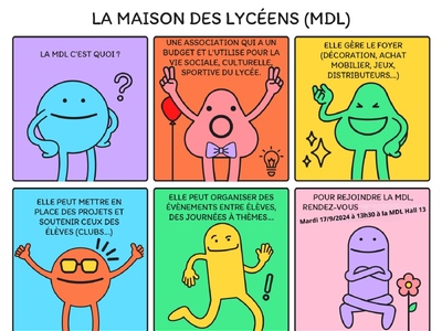 MDL